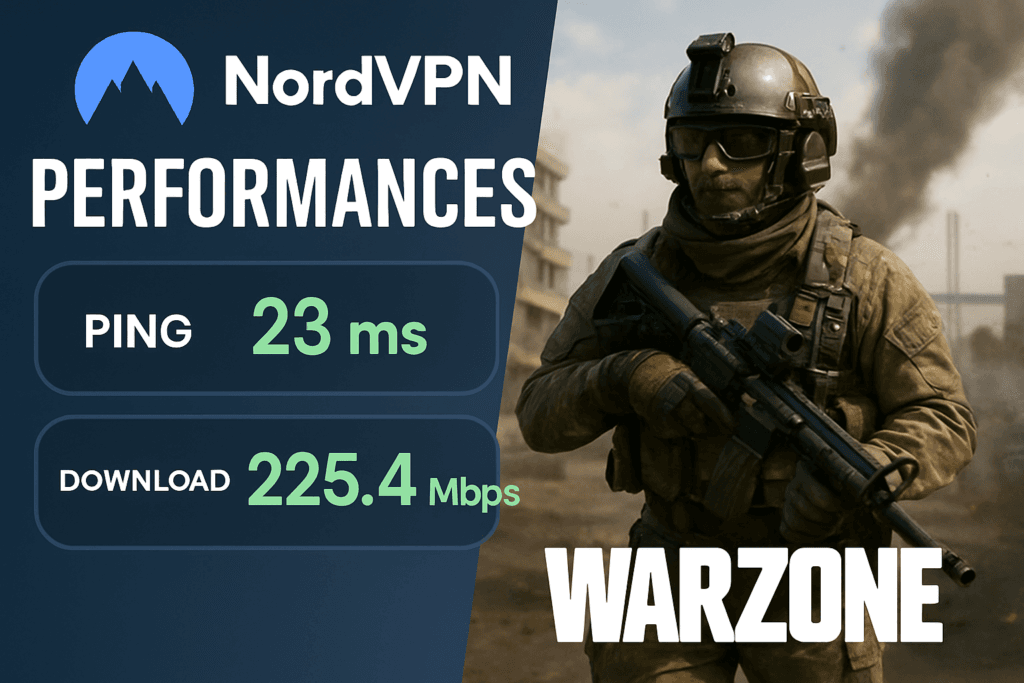 NordVPN performances Warzone NordVPN performances Warzone