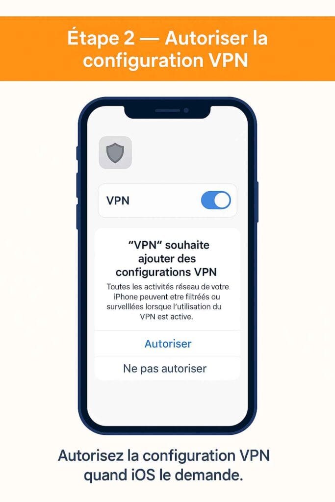 Étape 2 — Autorisez la configuration VPN dans iOS. Étape 2 — Autorisez la configuration VPN dans iOS.