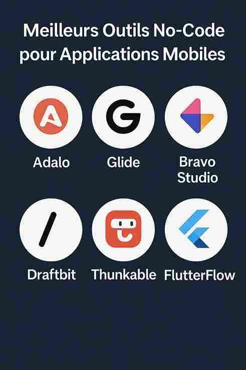 meilleurs Outils No-Code pour Applications Mobiles meilleurs Outils No-Code pour Applications Mobiles