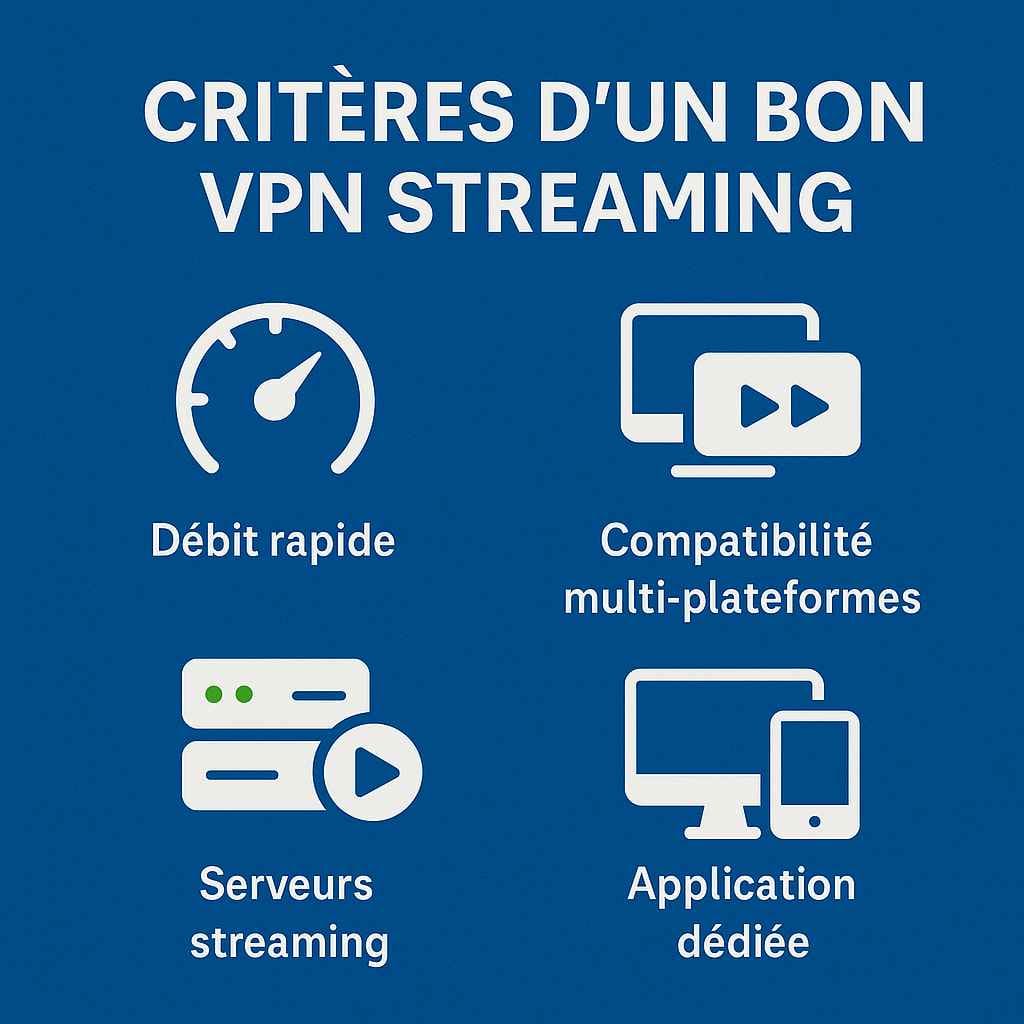 Critères pour choisir un bon VPN pour le streaming : débit rapide, multi-plateforme, serveurs dédiés Critères pour choisir un bon VPN pour le streaming : débit rapide, multi-plateforme, serveurs dédiés