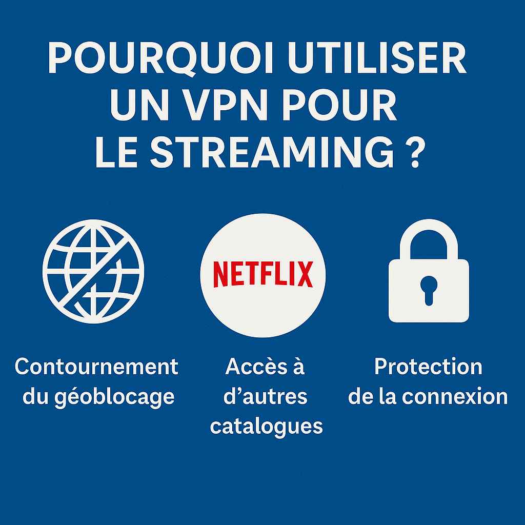 Raisons d’utiliser un VPN pour le streaming : géoblocage, accès aux catalogues, sécurité Raisons d’utiliser un VPN pour le streaming : géoblocage, accès aux catalogues, sécurité