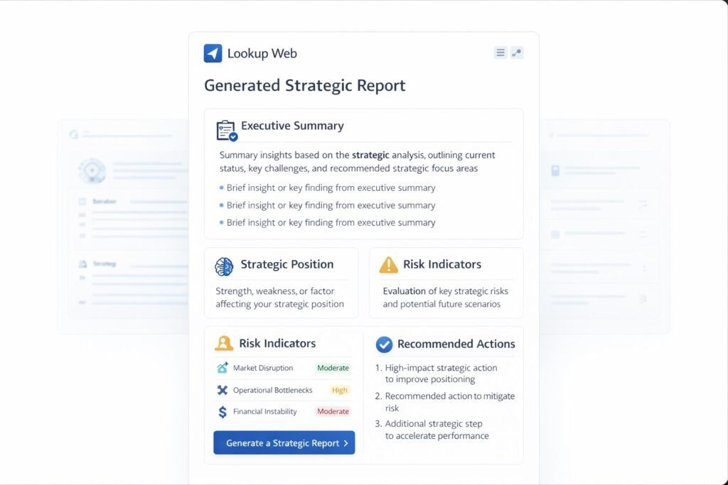 Example AI generated strategic analysis report produced by Lookup Web