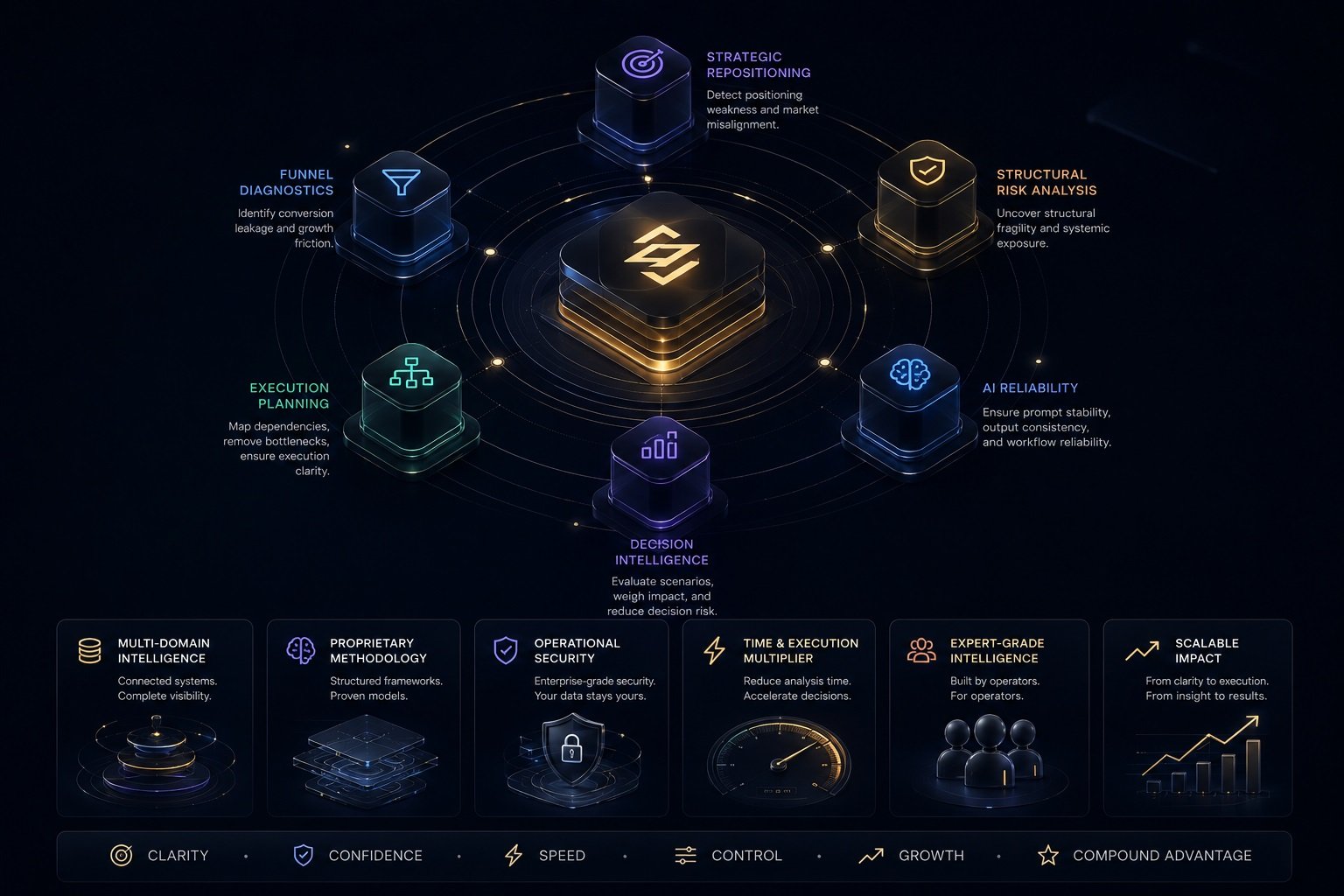 Lookup Web Strategic Intelligence Platform